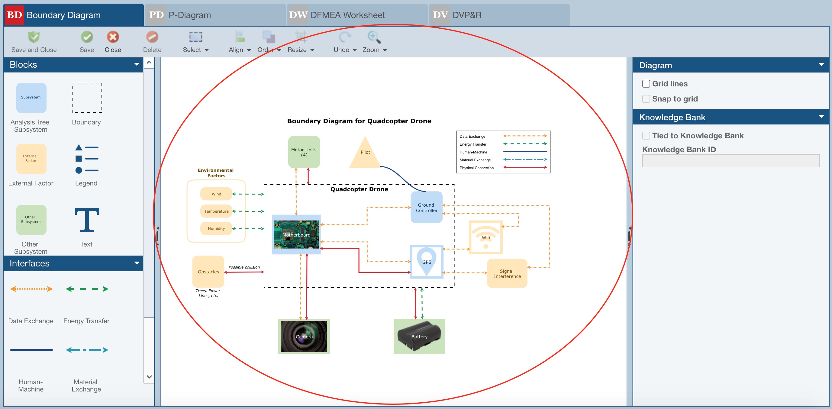 How to use the  Diagram Editor 