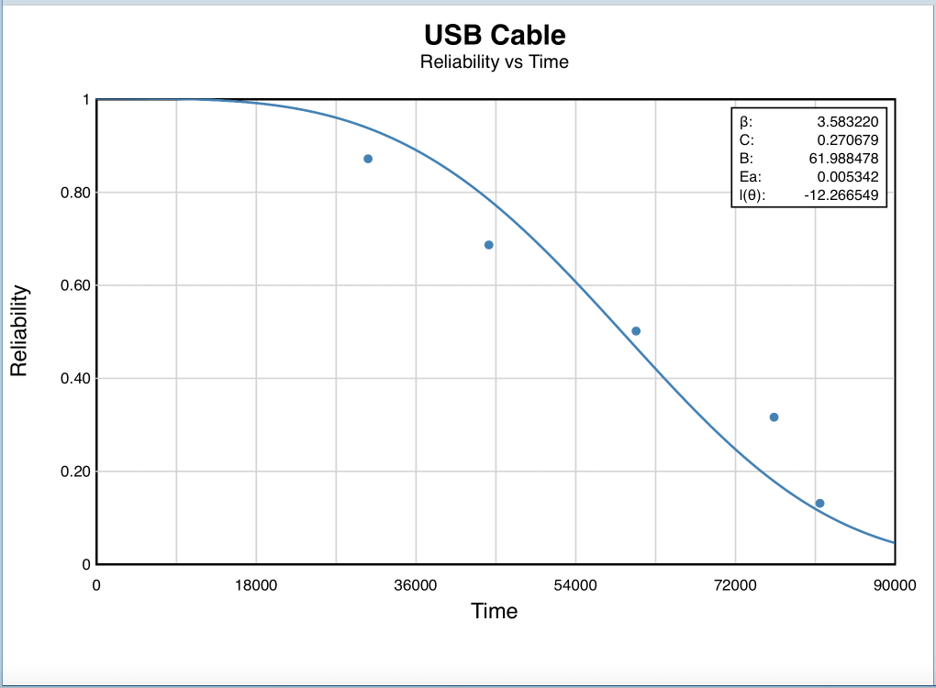 ALT Example - Step 6 Plot screenshot