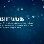 What is Weibull Best Fit?