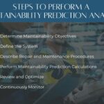 Maintainability Prediction Process Steps