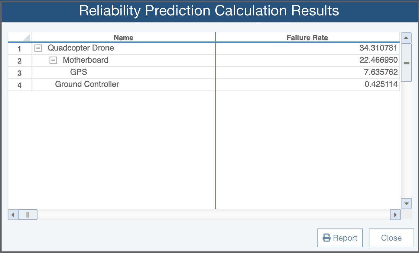New to Maintainability Prediction? – Relyence Best-in-Class Software
