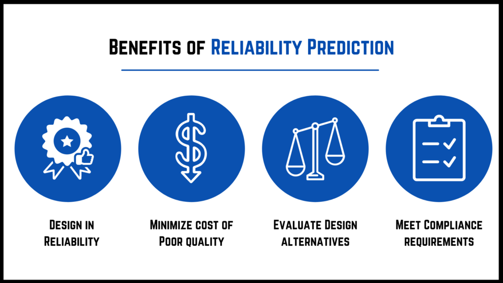 Benefits of Reliability Prediction