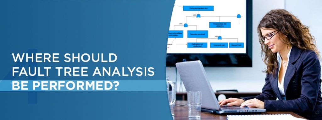 where should fault tree analysis be performed