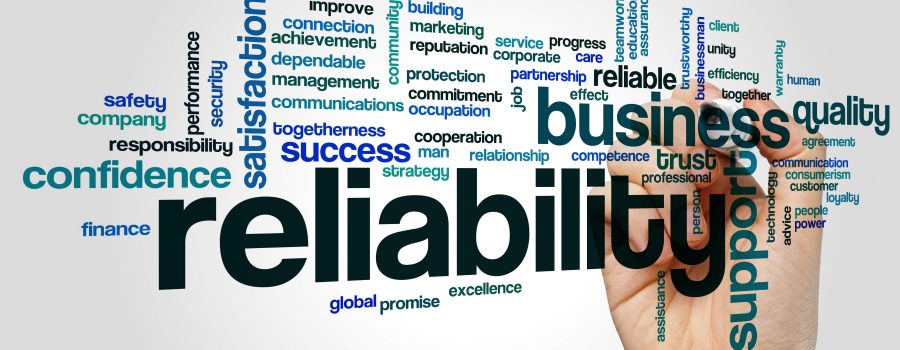 Reliability Word Cloud