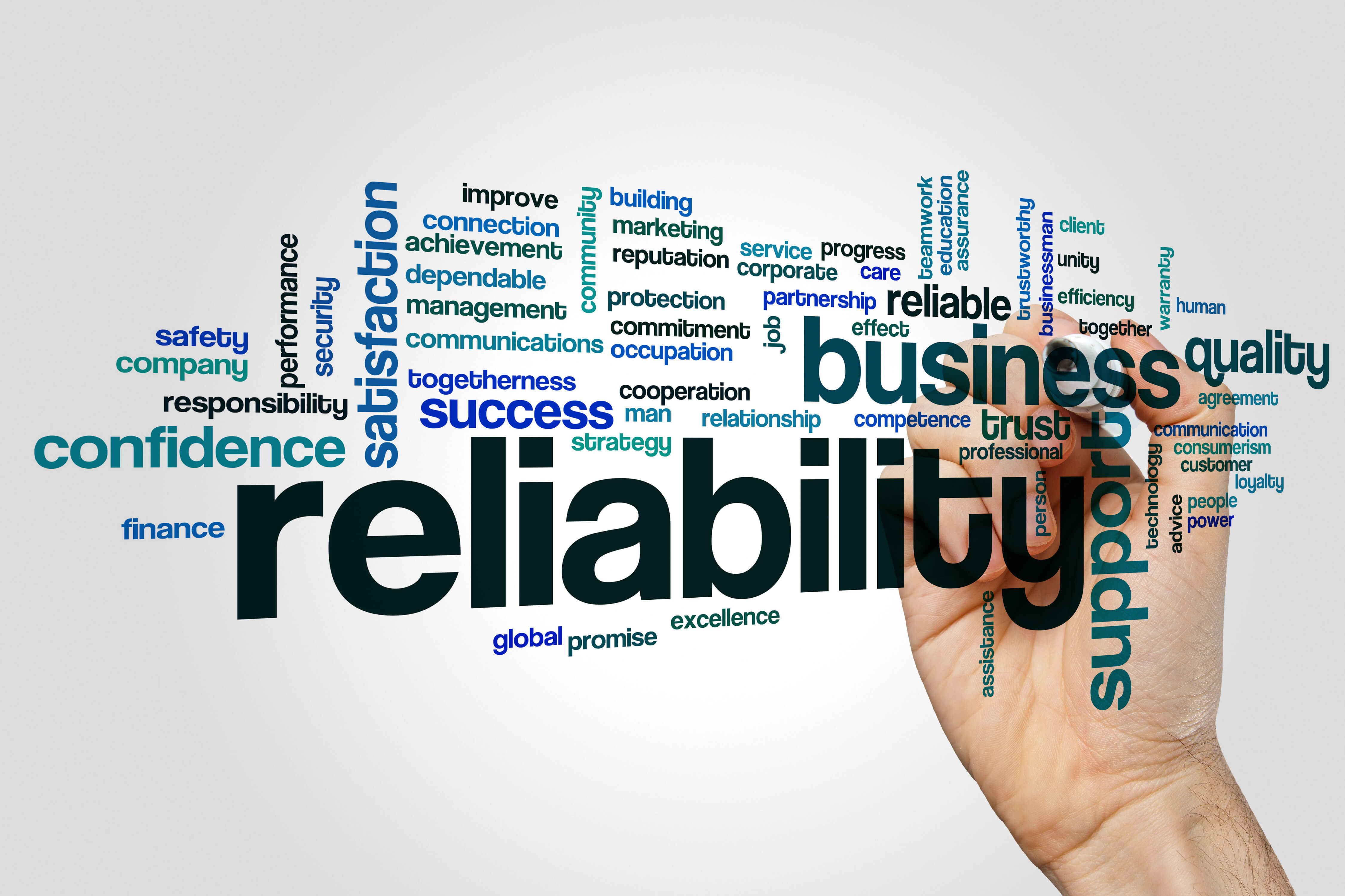 A word cloud image with the central word 'Reliability' and related words such as 'performance', 'security', 'trustworthiness', 'quality', and 'support'.