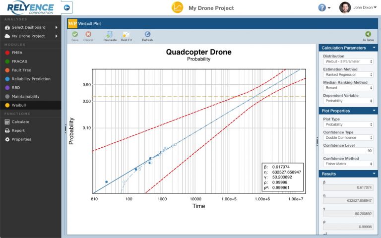 Guide to Weibull Analysis & Life Data Analysis for Reliability Improvement
