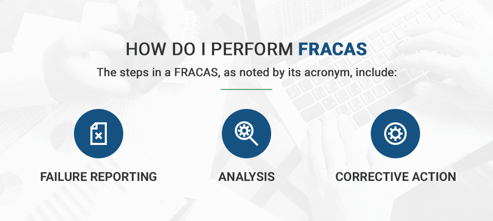 how to perform fracas