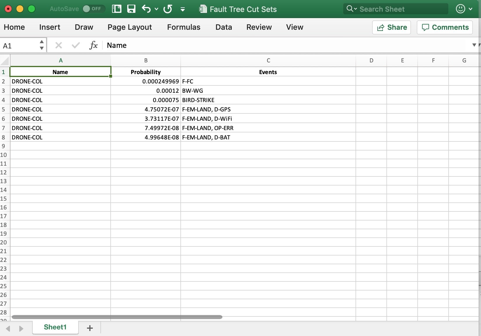 Fault Tree Export to Excel