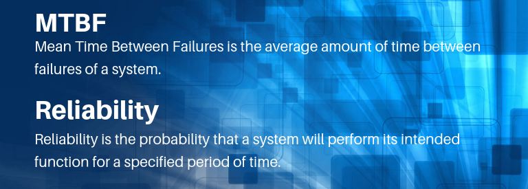 MTBF and Reliability Definition