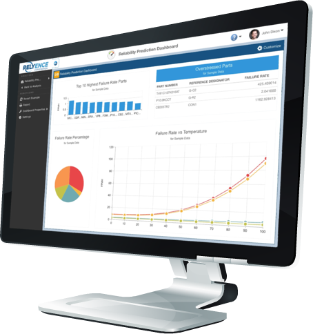 Online calculator to predict MTBF