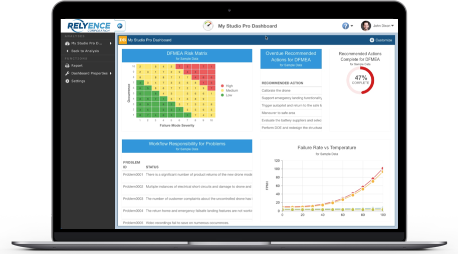 Relyence Studio Dashboard