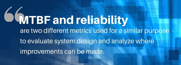 MTBF and Reliability Quote