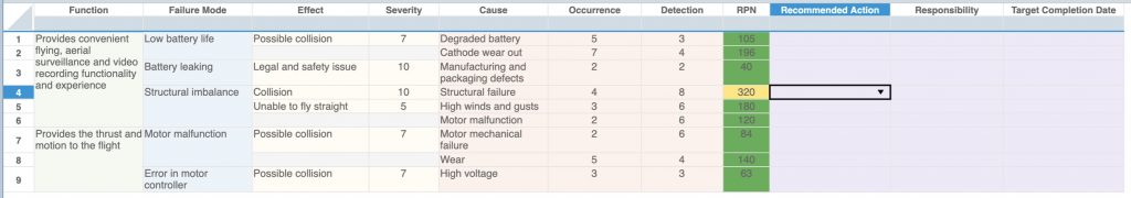 FMEA Worksheet - Add Action Plans