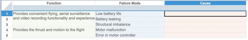 FMEA Worksheet - Add Causes