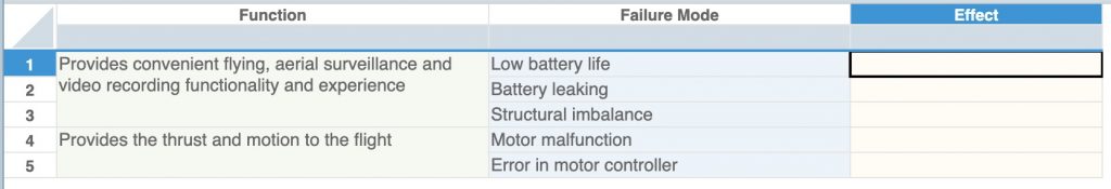 FMEA Worksheet - Add Effects