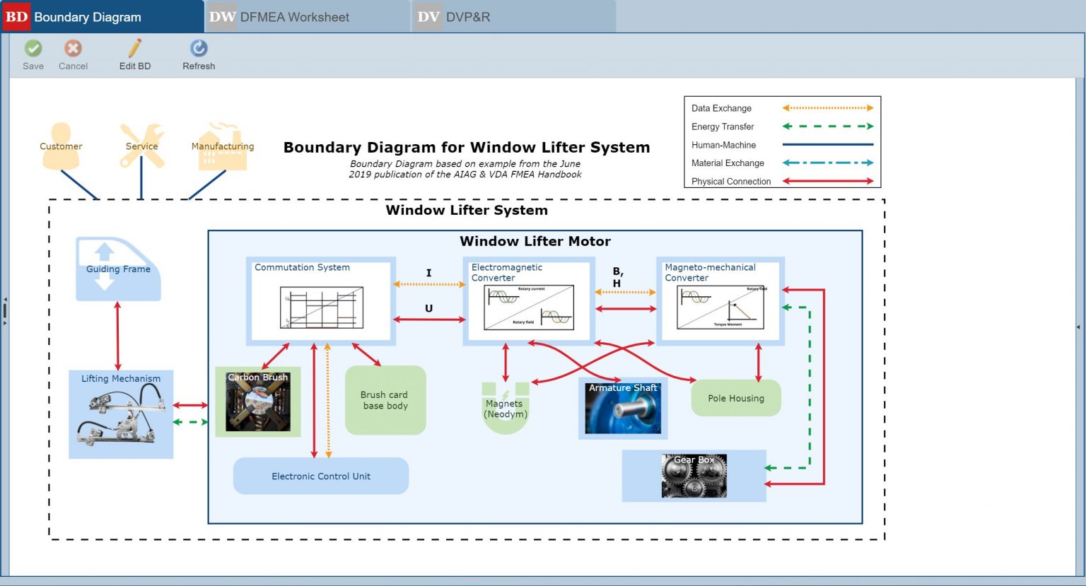 New for 2021: Relyence 2021 Release 1 with all new capabilities!