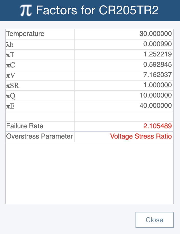 Pi Factors dialog showing overstressed condition