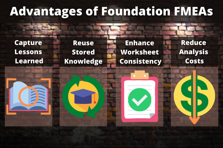 Advantages of Foundation FMEAs Infographic