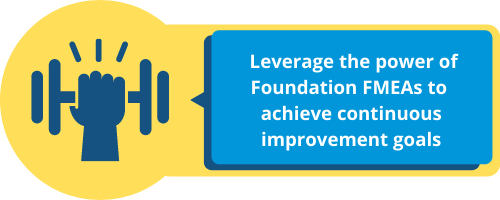 Leverage Foundation FMEAs Graphic