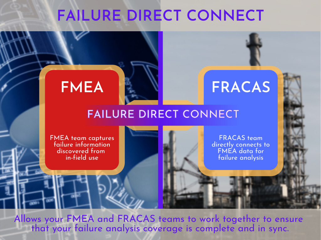 Relyence Failure Direct Connect Graphic