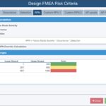 FMEA - Customize RPN