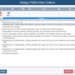 FMEA - Customize Risk Criteria