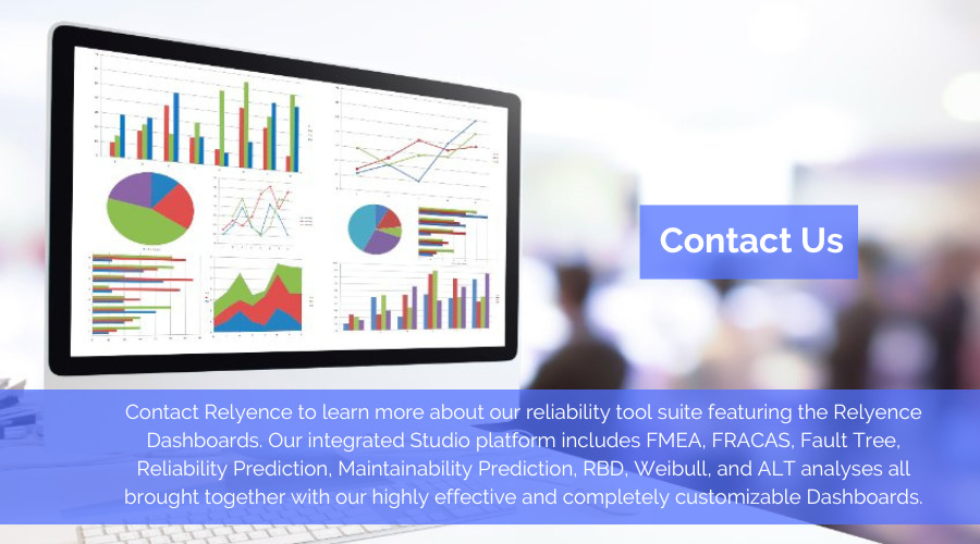 Relyence Dashboard Contact Us