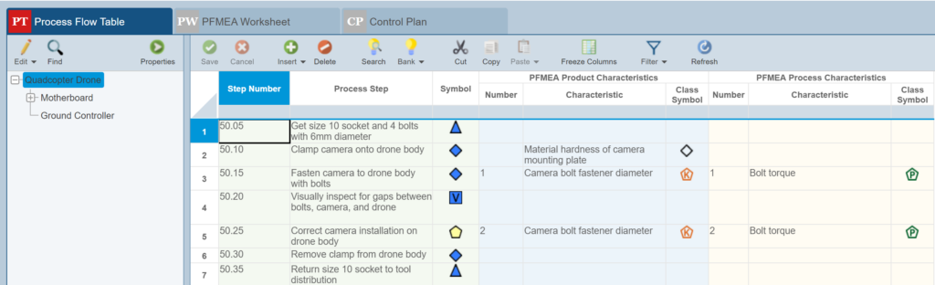 Process Flow Table Characteristic Symbols Screenshot