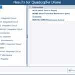 Maintainability Prediction Quadcopter Drone Results