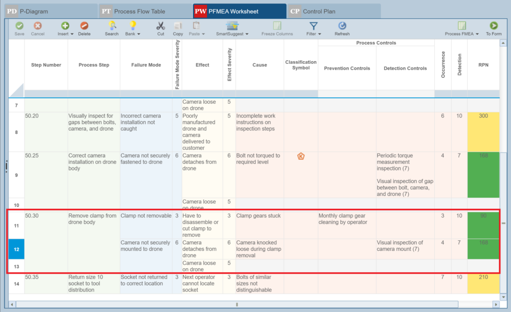 Example RFMEA Worksheet with new failure information