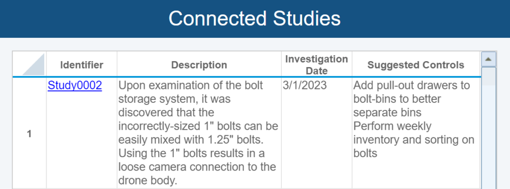 Failure Data Connected Incident screenshot