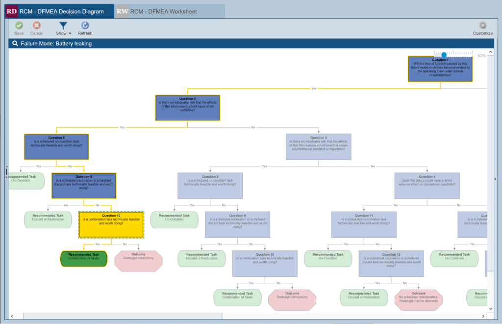  Completed Decision Diagram screenshot