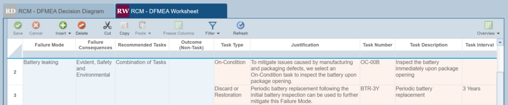 RCM Worksheet - Overview