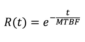 Reliability Equation