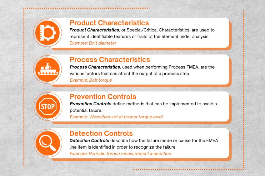 Characteristics and Controls Infographic