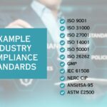Example Industry Compliance Standards