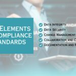 Key Elements of Compliance Standards