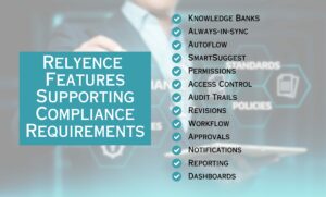 Relyence Features Supporting Compliance Requirements