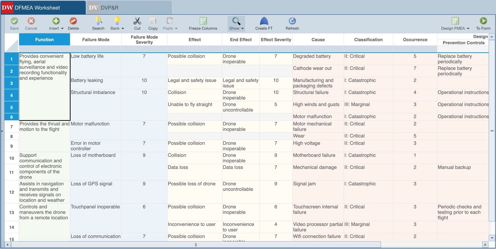 FMEA Worksheet screenshot