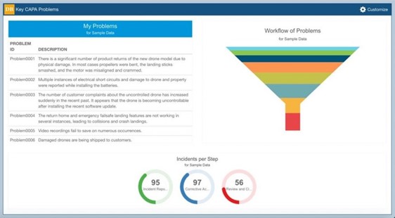 FRACAS Dashboard screenshot