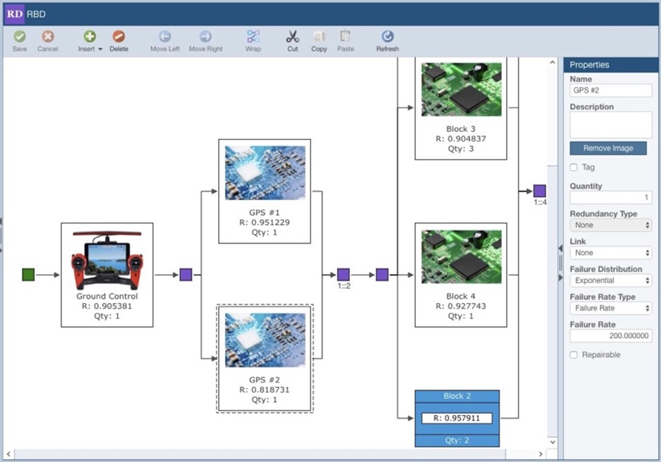 RBD Diagram screenshot