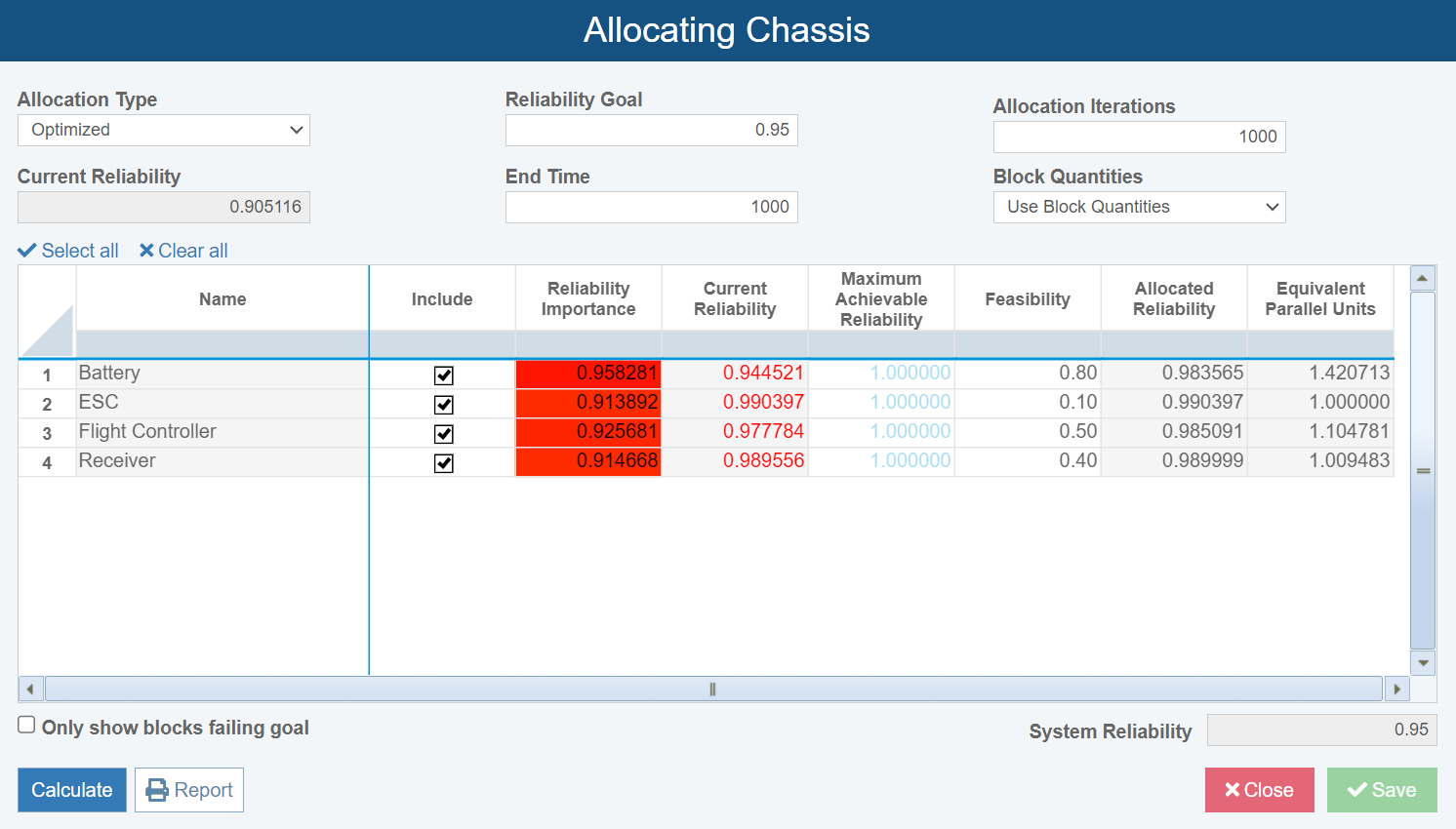 RBD Allocations dialog screenshot