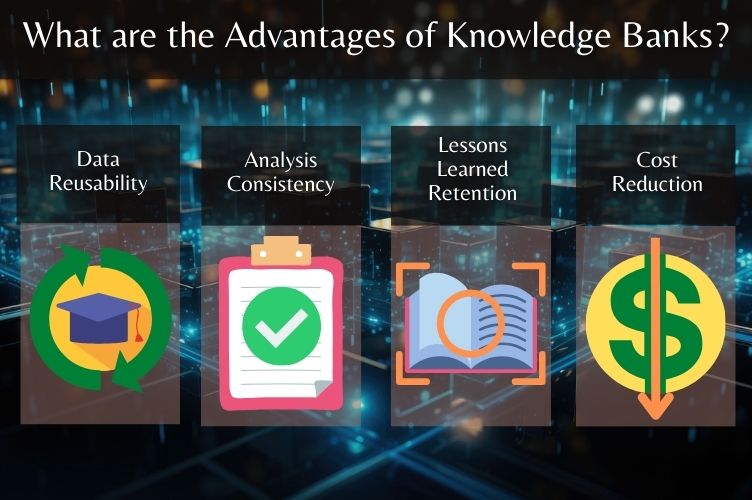 Advantages of Knowledge Banks infographic