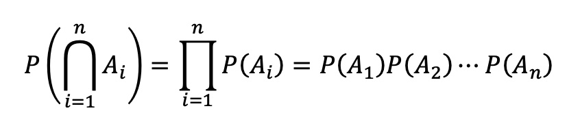 Intersection Equation