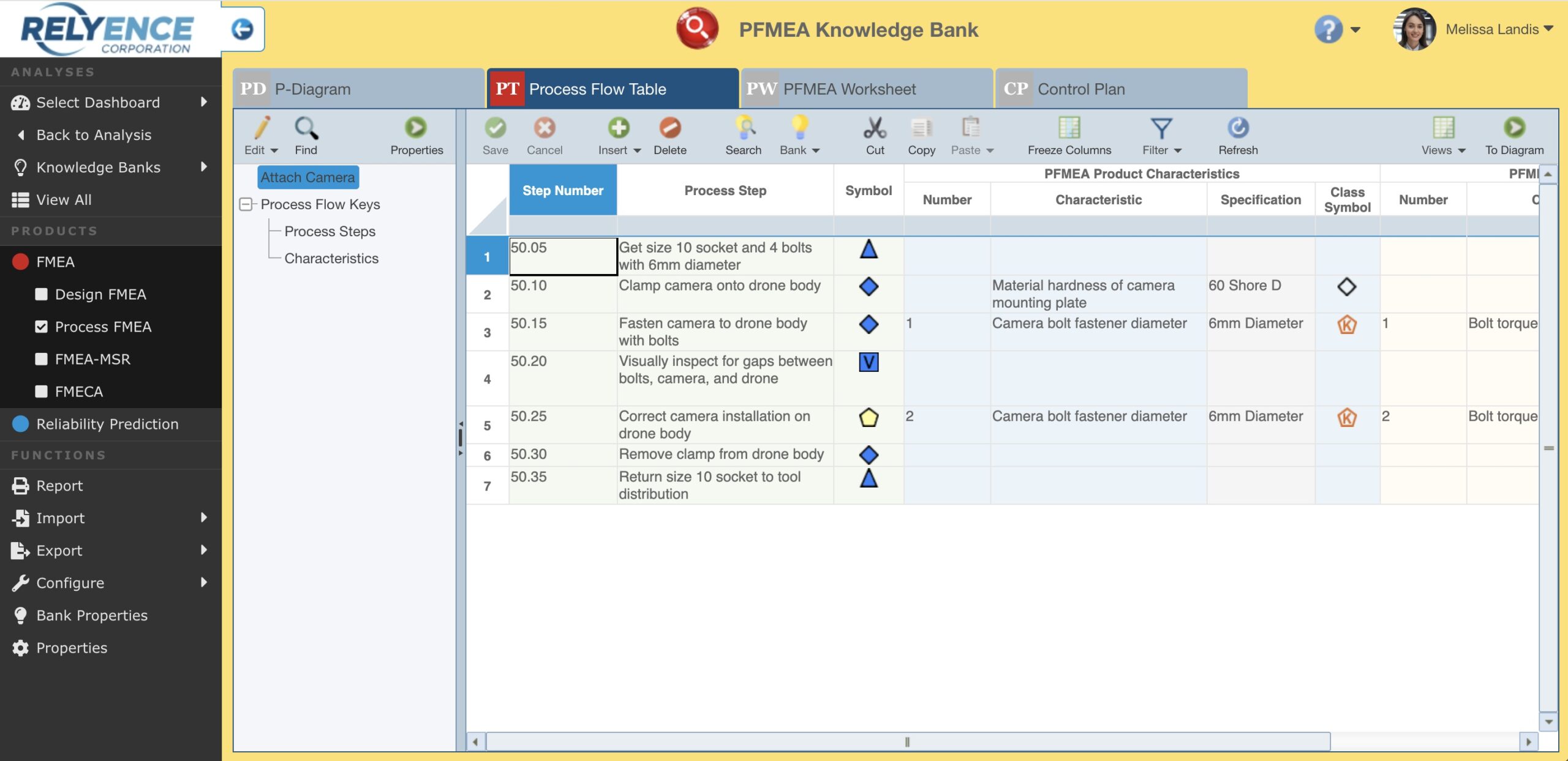 PFMEA Knowledge Bank screenshot