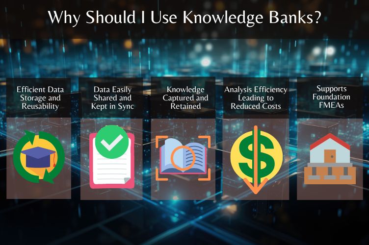 Why Use Knowledge Banks infographic