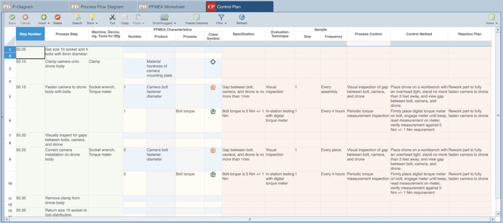 Example Control Plan