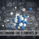 Understanding the Elements of FMEA