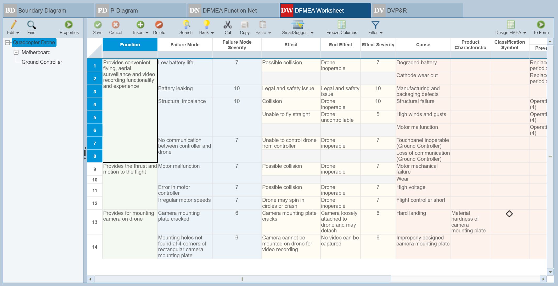 Example FMEA Worksheet screenshot