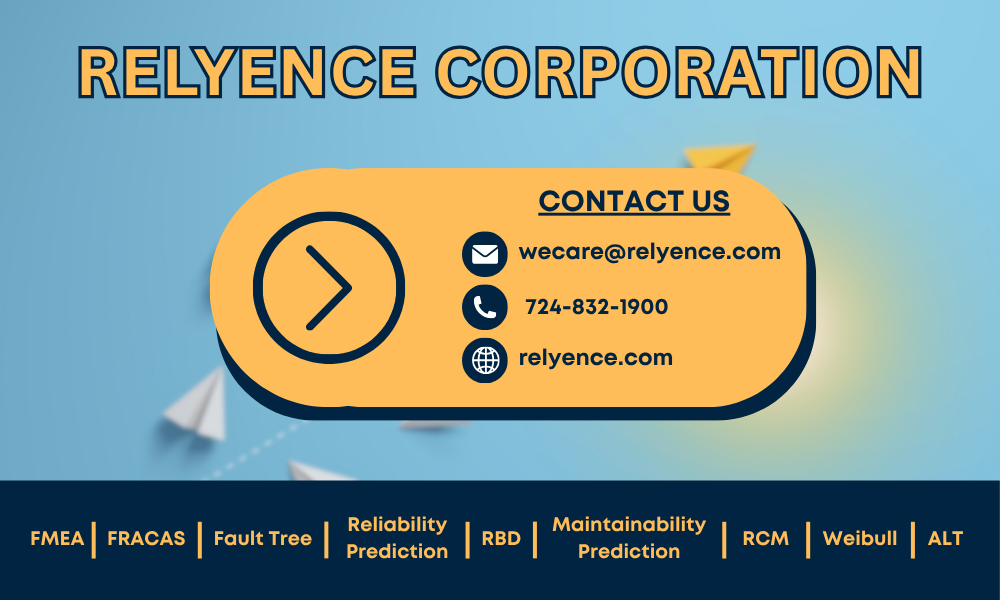 2025 R2 Contact infographic